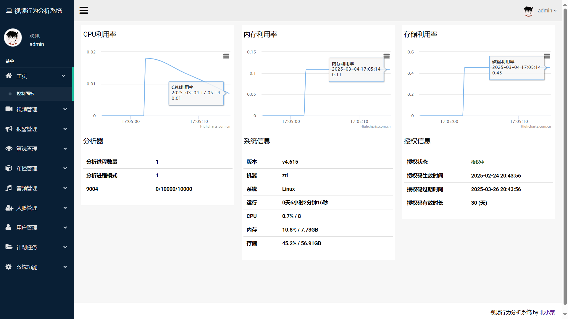宇图瑞视界面展示
